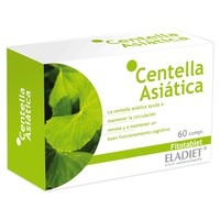 Centella Asiática